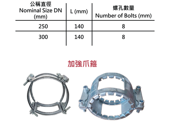 2a“G.Y.”牌不銹鋼CHA型喉箍_1.png
