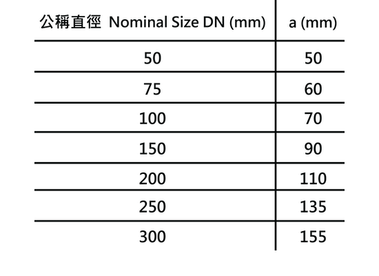 1a“G.Y.”牌BSEN877 45°無口邊.png