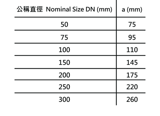 2a“G.Y.”牌BSEN877 88°無口邊.png
