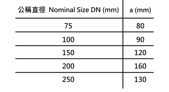 3a“G.Y.”牌BSEN877 45°有口邊.png