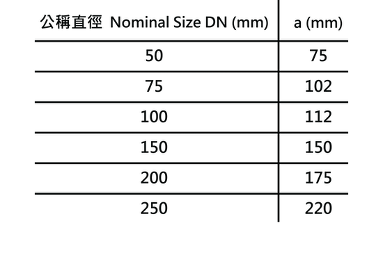 4a“G.Y.”牌BSEN877 88°有口邊.png