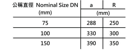 8a“G.Y.”牌BSEN877 有口大彎邊.png