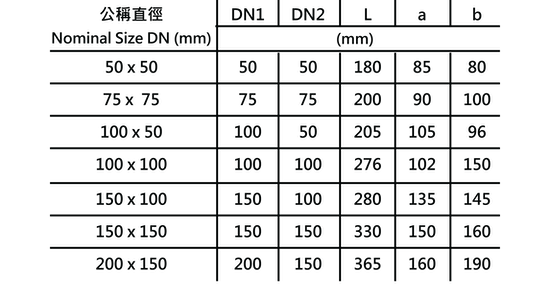 11a“G.Y.”牌BBSEN877 88°有口三叉.png