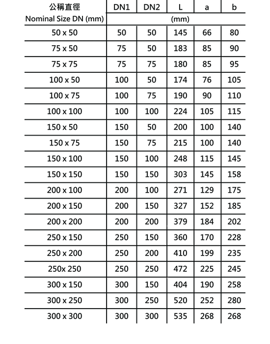 12a“G.Y.”牌BBSEN877 88°無口三叉.png