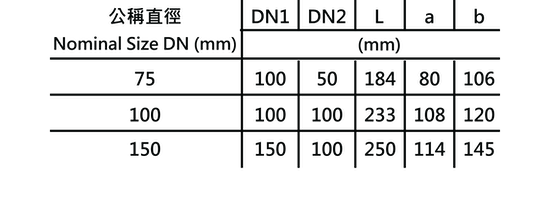15a“G.Y.”牌BSEN877 88°十字叉.png