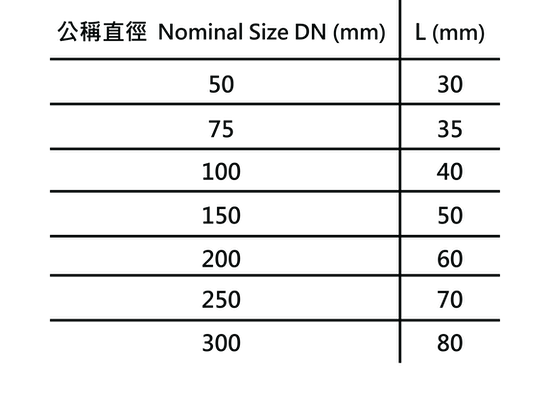 16a“G.Y.”牌BSEN877垌枳.png