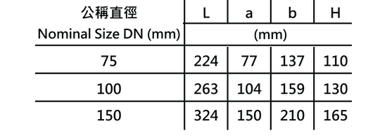 17a“G.Y-01.”牌BSEN877圓口短垌.png