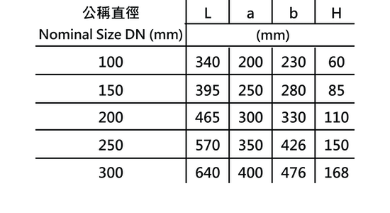 18a“G.Y.”牌BSEN877方口短垌.png