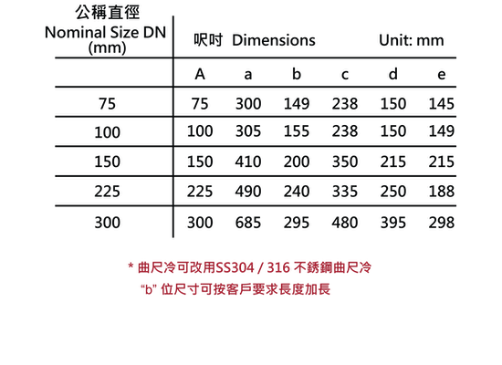 24a“G.Y.”牌BSEN877腊線垃圾剷曲尺型水斗.png