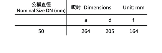 27a“G.Y.”牌BSEN877 φ50mm防咄力格氣.png