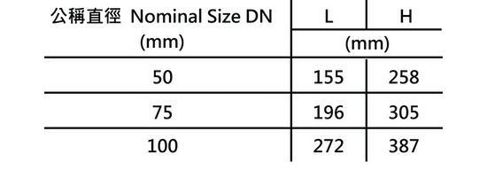 28a“G.Y.”牌BSEN877 防咄力格氣.png