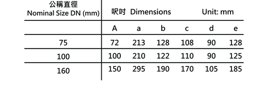 29a“G.Y.”牌BSEN877 撞風頭 (連內不銹鋼片).png