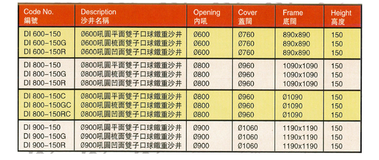 2a球鐵圓凹面雙子口重沙井-01_调整大小.png