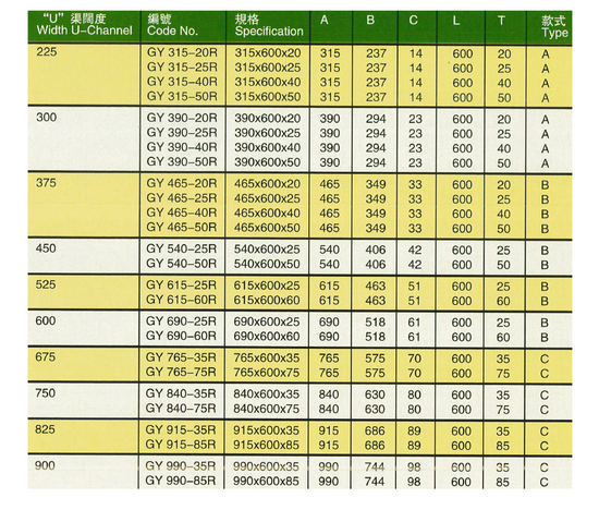 2a“G.Y.”牌BSEN124-1994大鈄口排骨明渠梳冷-01_调整大小.png