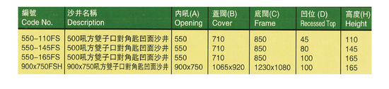 1a生鐵雙子口對角匙吼凹面清水及污水沙井蓋板 -01_调整大小.png
