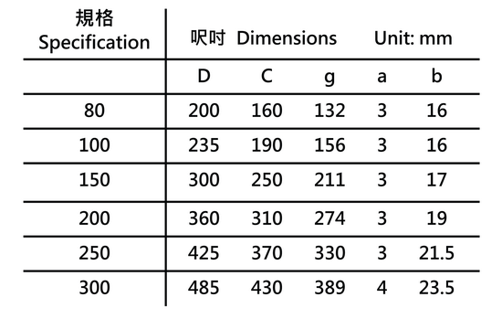 2a“G.Y.”牌BS4772_BSEN545 球鐵90° 有泥佛冷邊_调整大小.png