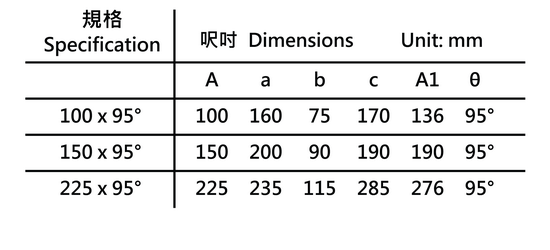 4a“G.Y.”牌BS4622 膠圈95°無口邊-01-01_调整大小.png