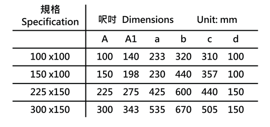 11a“G.Y.”牌BS437狗頭格氣連枳及鉛水鏈-01-01_调整大小.png