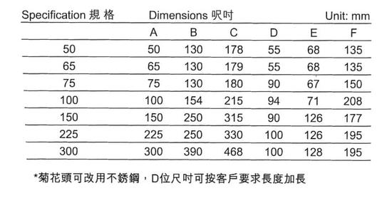 39a“G.Y.”牌元無菊花腊線梳冷斗-01_调整大小.png
