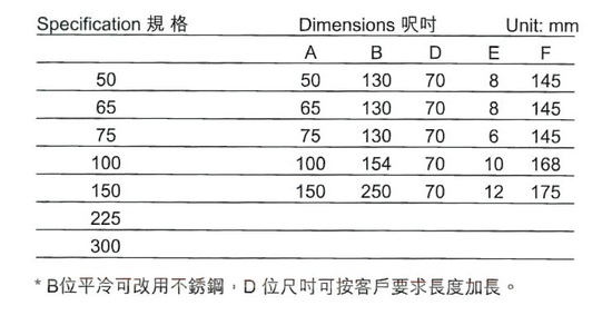 38a“G.Y.”牌元無腊線平面地台梳冷斗-01_调整大小.png