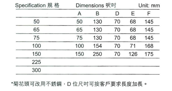 37a“G.Y.”牌元無腊線菊花地台梳冷斗-01_调整大小.png