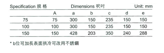 36a“G.Y.”牌腊線垃圾剷拱型水斗-01-01_调整大小.png