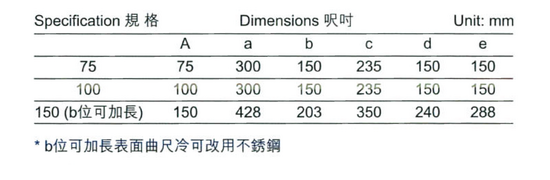 35a“G.Y.”牌腊線垃圾剷曲尺型水斗-01_调整大小.png