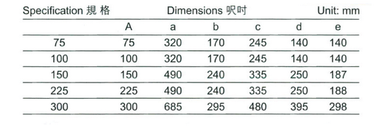 34a“G.Y.”牌垃圾剷拱型水斗-01_调整大小.png