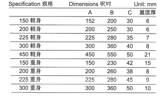 29a“G.Y.”牌BS416有較梳勿渠蓋-01_调整大小.png