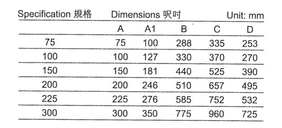 27a“G.Y.”牌BS416 有口_P_型防咄力格氣-01_调整大小.png