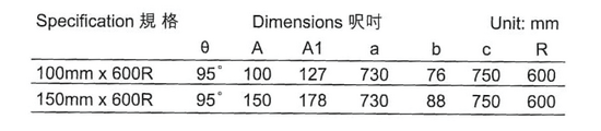 13a“G.Y.”牌BS416 600R 有口大彎邊-01-01_调整大小.png