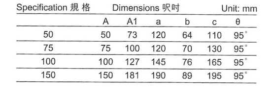 7a“G.Y.”牌BS416  95°有口短邊-01-01_调整大小.png