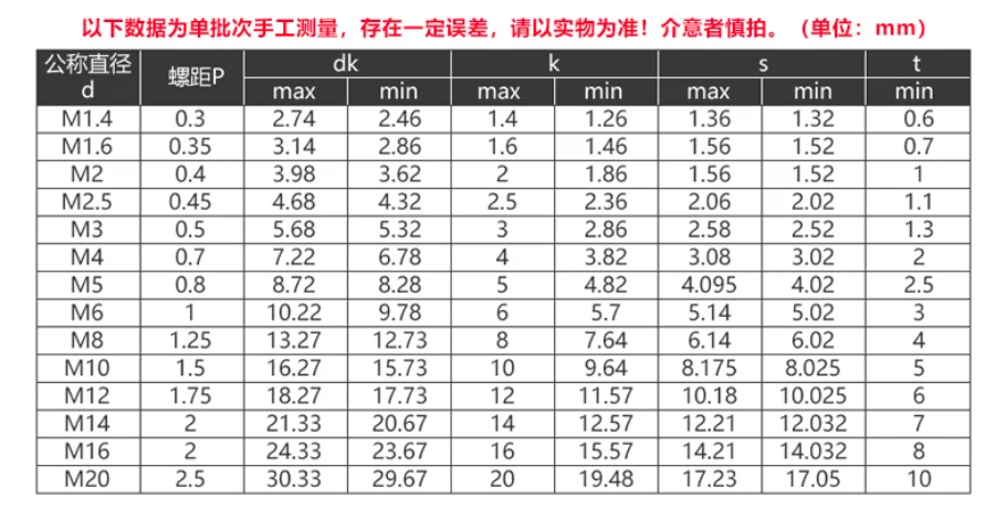b1969ece061649d6720dd054b5f9cd74.png
